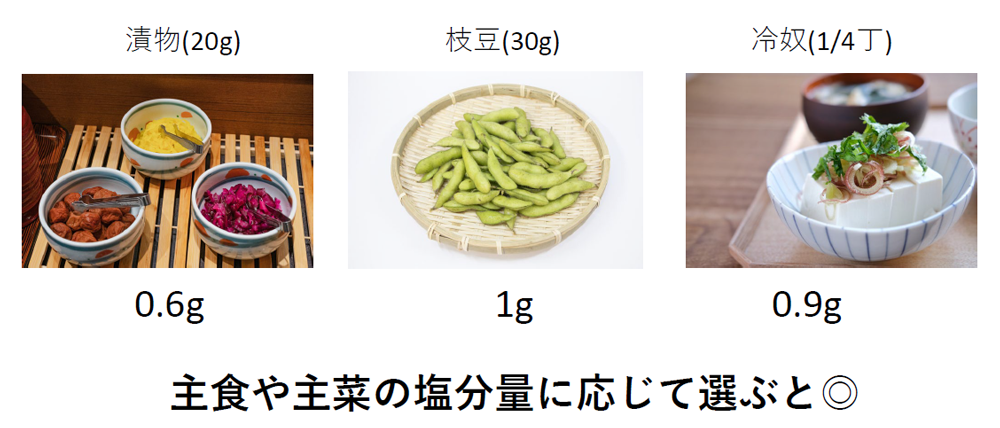 副菜の塩分