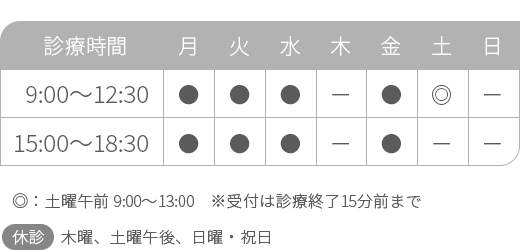 志木市中宗岡の内科 循環器内科 糖尿病内科 宗岡みらい内科ハートクリニックの診療時間