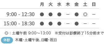 志木市中宗岡の内科 循環器内科 糖尿病内科 健康診断 宗岡みらい内科ハートクリニックの診療時間